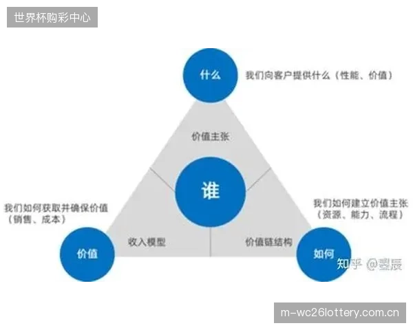 2026年后,器材的流转次数或将挂钩碳积分,网格化调拨开启可持续商业模式的全新想象 2026年后,器材的流转次数或将挂钩碳积分,网格化调拨开启可持续商业模式的全新想象