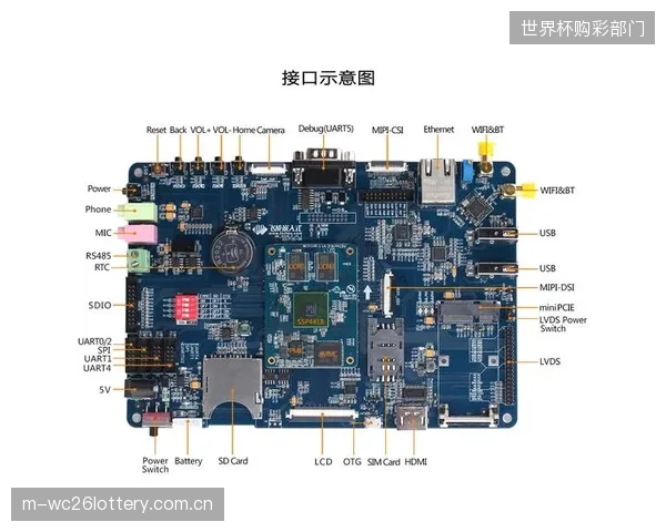 在专业级体育REMI下行链路纠错市场,Zixi的软件定义视频平台(SDVP)已占据超过70%的份额 在专业级体育REMI下行链路纠错市场,Zixi的软件定义视频平台(SDVP)已占据超过70%的份额